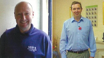 Gas Mark 1 founders John and Tony, who met at school and later became apprentice gas engineers at British Gas.
